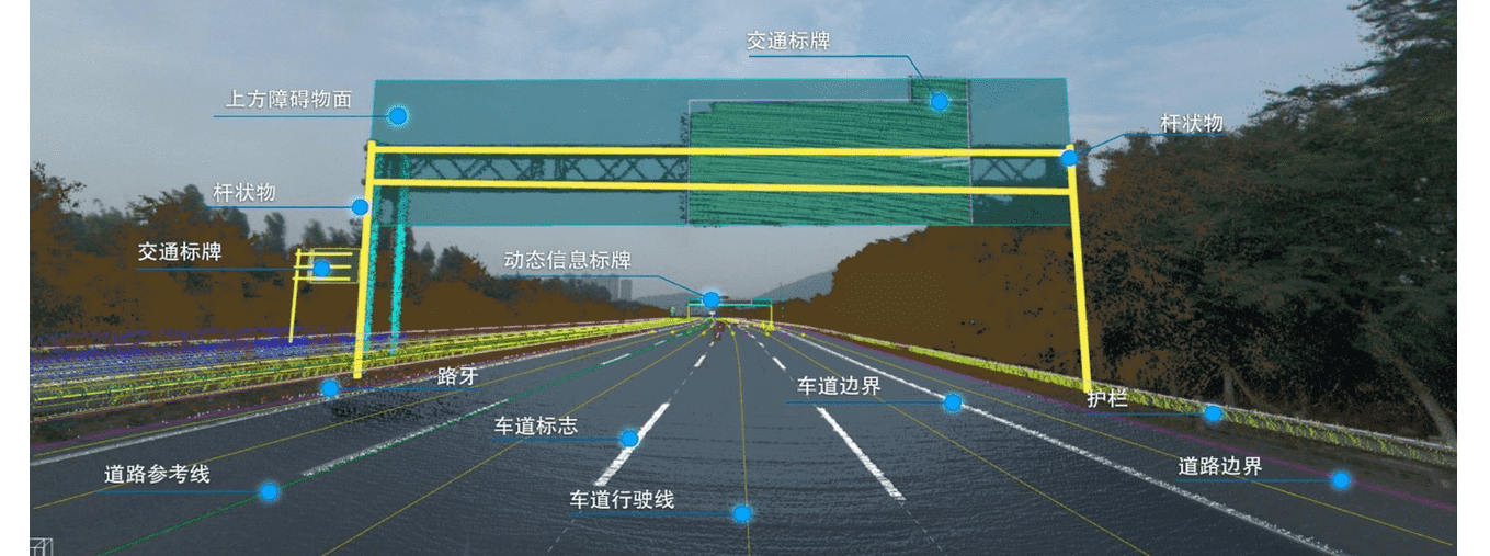 高品质、标准化——BG大游集团自动驾驶地图顺利获得ASPICE CL2认证