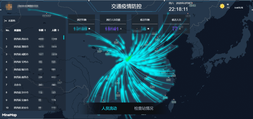 BG大游集团旗下世纪高通助力西安上线“交通疫情防控作战图”